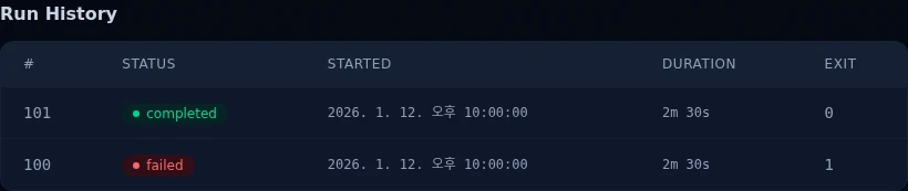Night Owl 작업별 실행 이력에서 예시 실행 두 건의 완료와 실패 상태, 상태를 보여 주는 화면